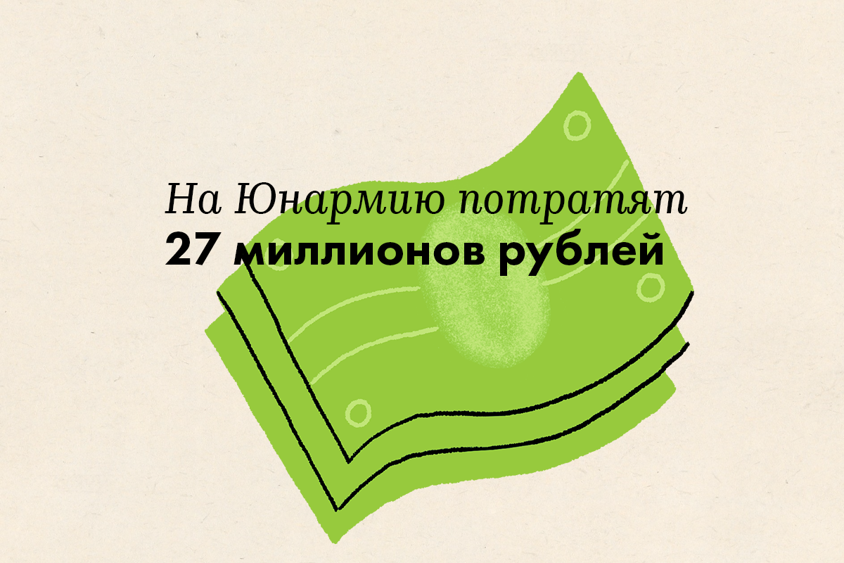 На Юнармию потратят 27 миллионов рублей - слайд 