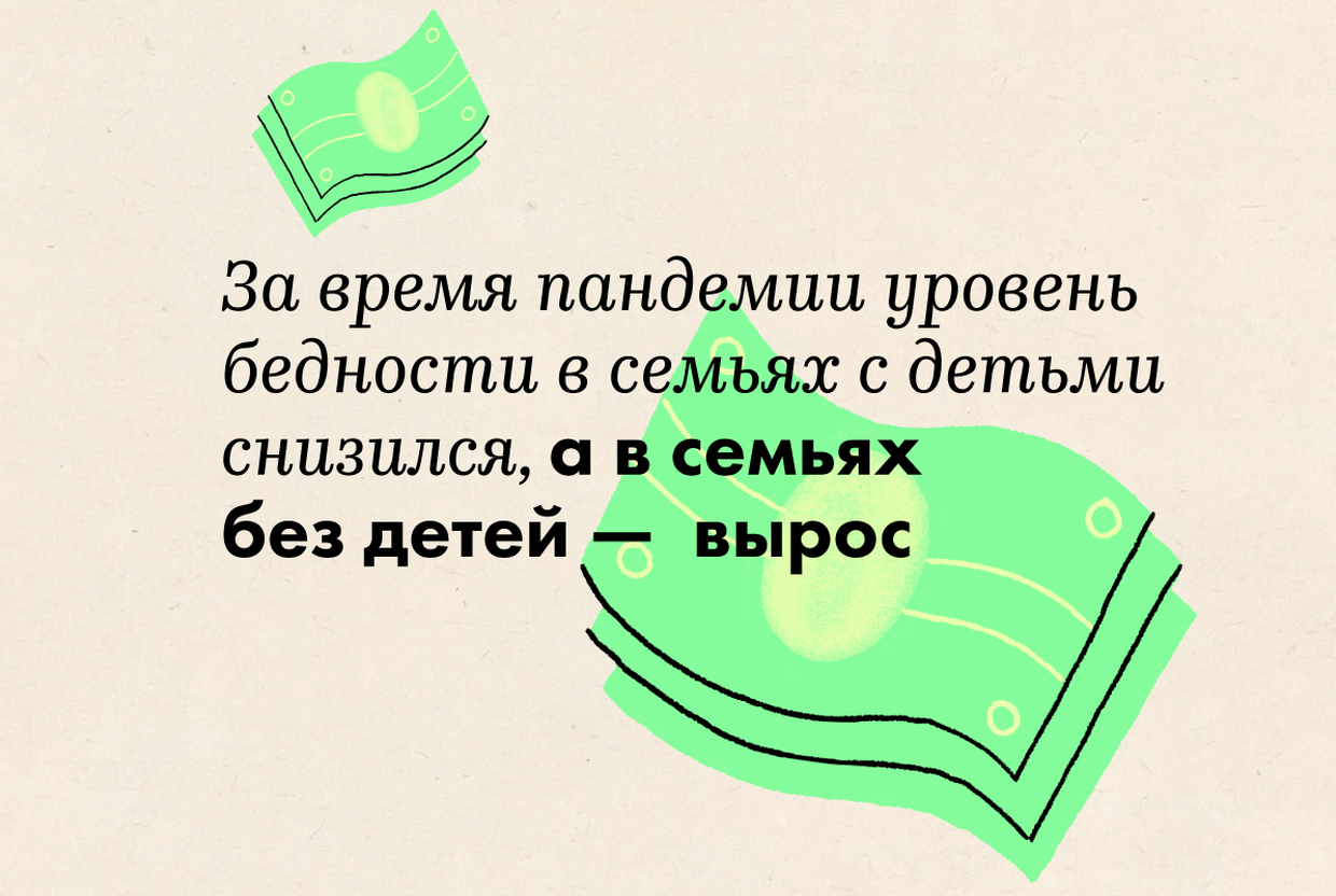 За время пандемии уровень бедности в семьях с детьми снизился, а в семьях без детей —  вырос - слайд 