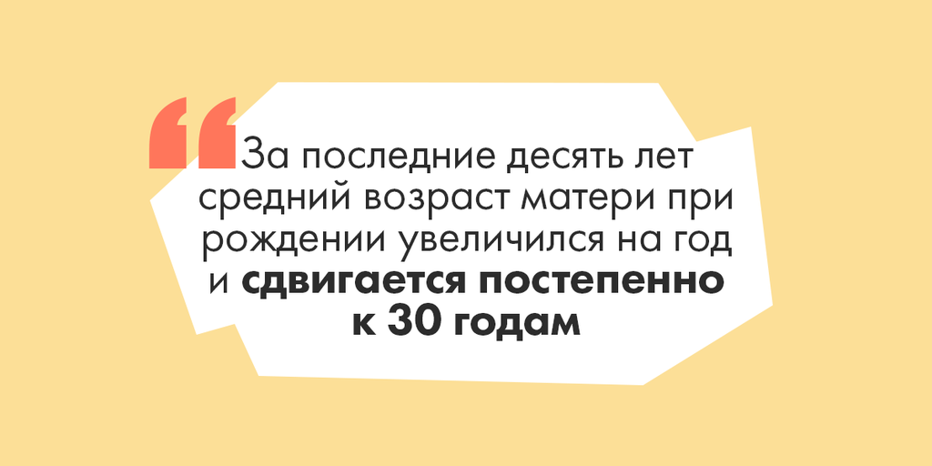 Определить средний возраст сотрудников формула как записать в ворд